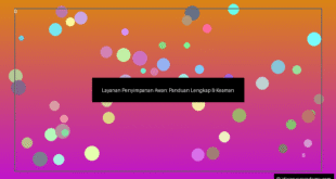 Layanan Penyimpanan Awan