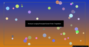 Perangkat Rumah Pintar